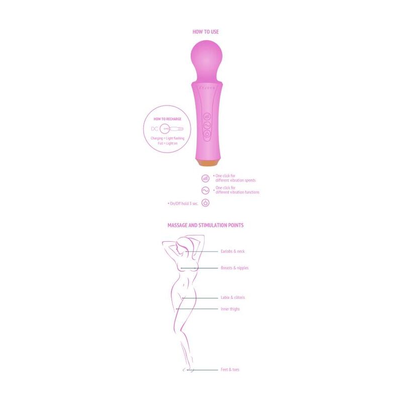 Mini baguette de massage Personal Wand fuchsia - Xocoon - XOCOON