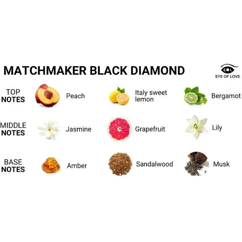 Parfum Phéromones Masculin Matchmaker Black Diamond - Eye of Love Eye Of Love