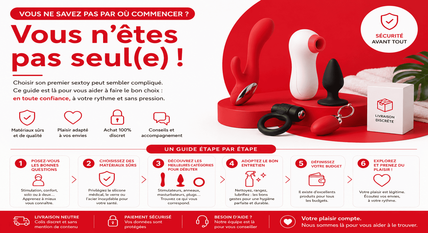 Commentchoisirsonpremier sextoy-guide complet debutants