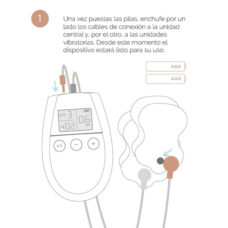 500Cosmetics - Électrostimulation Tonifie Et Raffermisse Musculaire U-Tonic